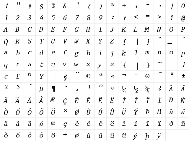 Prestige12 BT Italic  glyph index
