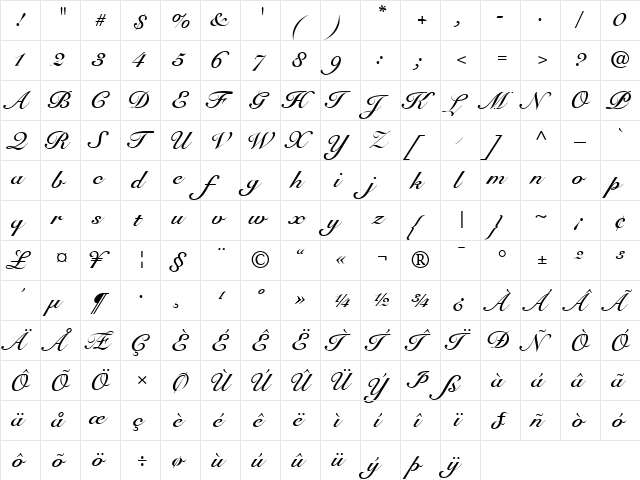 Snell Roundhand Regular  glyph index