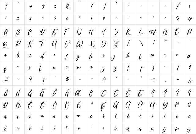 Marthalica Regular  glyph index