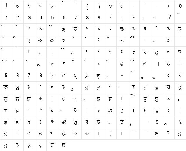 AkrutiDevBhaskar Normal  glyph index