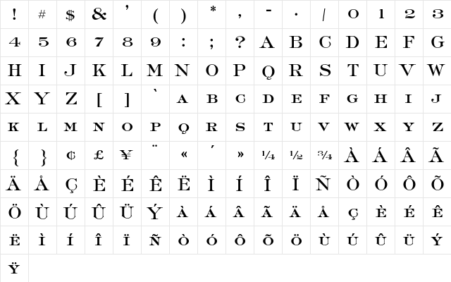 Roman Medium AT Regular  glyph index