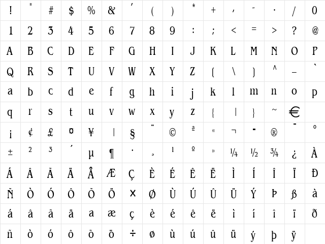 BangleThin Normal  glyph index
