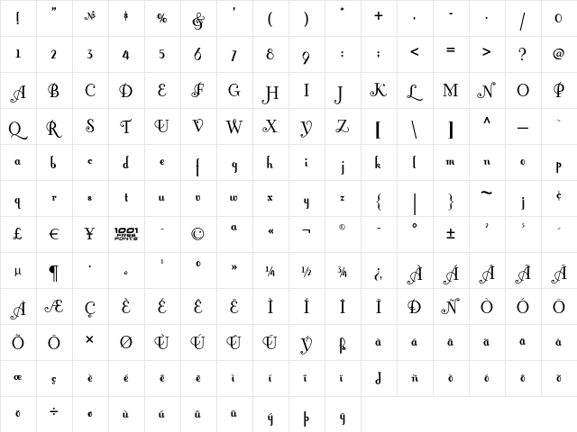 Fontleroy Brown NF Regular  glyph index
