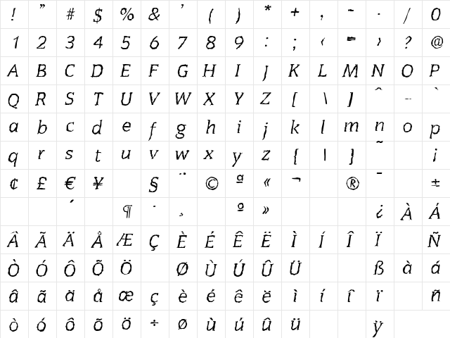 CongressRandom Italic  glyph index
