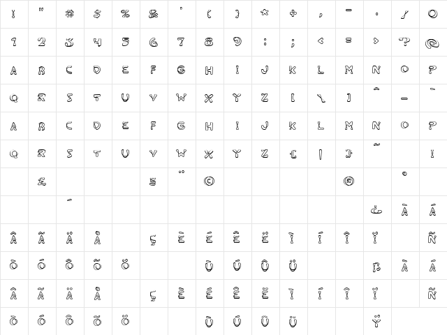 ShoeStringRound Regular  glyph index