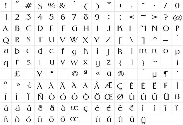 GabrielExtended Regular  glyph index
