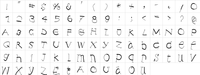 Anarchistica Regular  glyph index