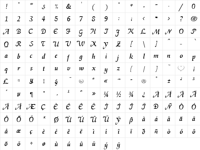 ElGarem Becker Normal  glyph index