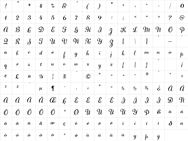 Michelle Regular  glyph index