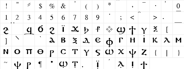 Coptic Regular  glyph index