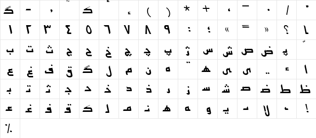 Persian7KufiSSK Italic  glyph index
