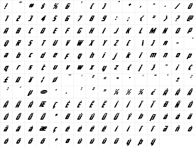 Voyage Fantastique Laser Italic  glyph index