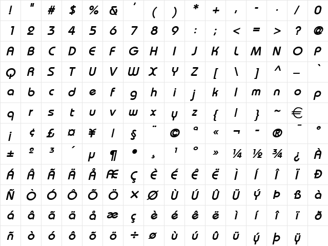 Bimini BoldItalic  glyph index
