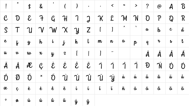 ClautyaDEMO Regular  glyph index
