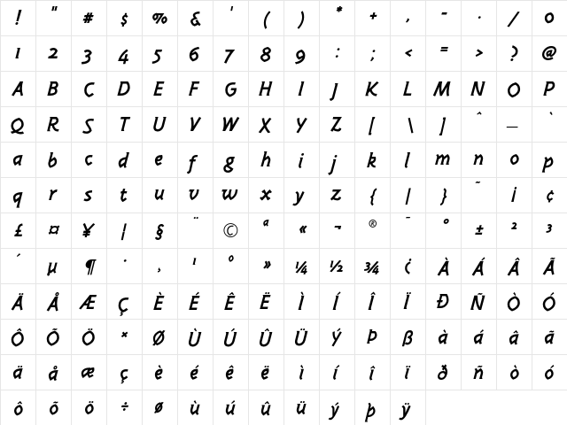 Karmen Italic  glyph index