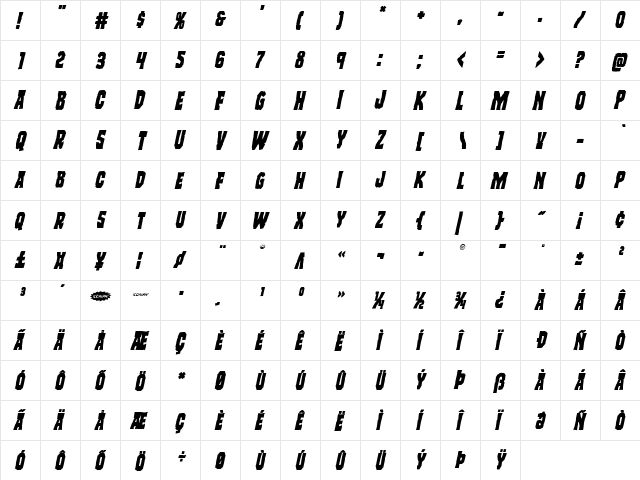 Freakfinder Italic Italic  glyph index