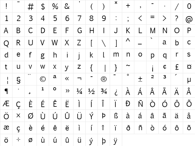 Euphemia Regular  glyph index