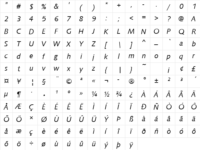 URWSamarkandD Italic  glyph index