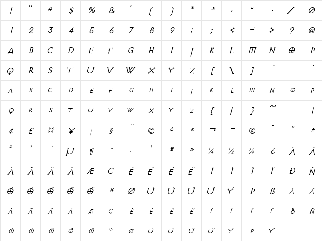 AvalonQuest Italic  glyph index