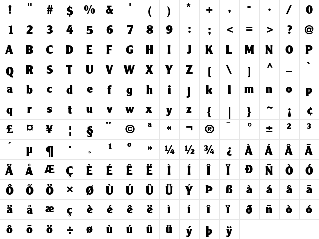 Clearface Gothic LH 95 Black  glyph index