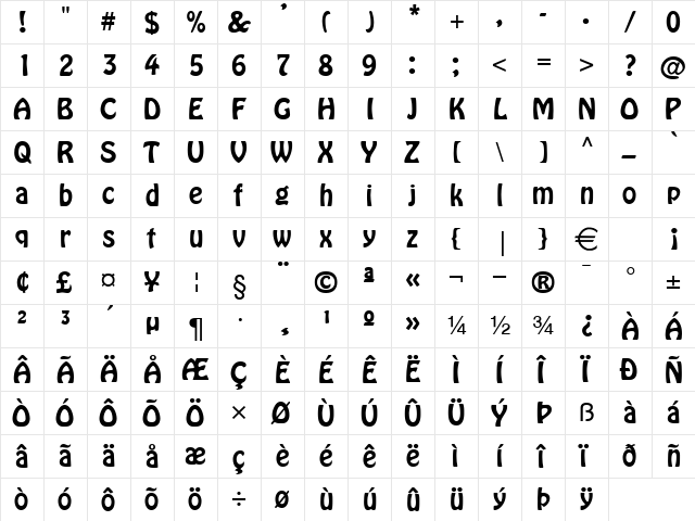 Bobo Normal  glyph index