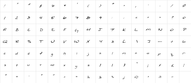 Shattered Print Italic  glyph index