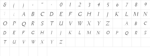 Brice Italic  glyph index