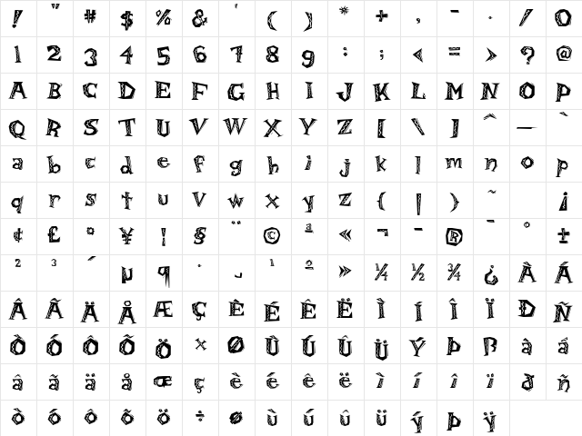 P22 Daddy O Junkie Regular  glyph index