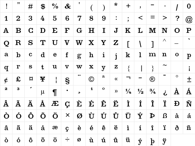 Egyptian MT Std Extended  glyph index