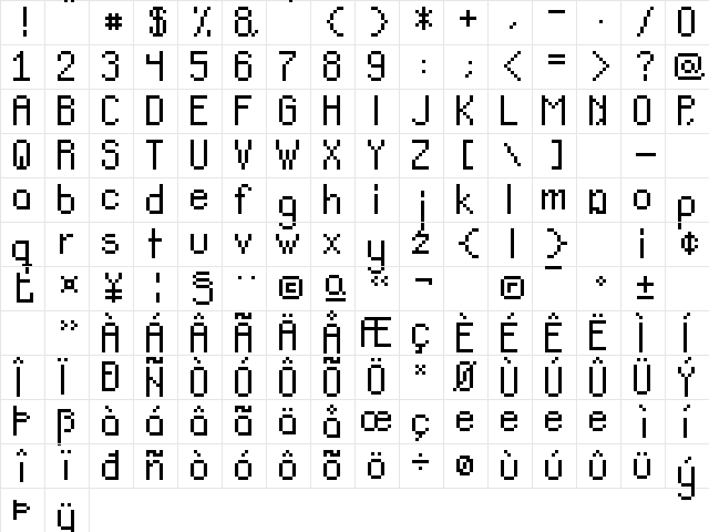 Teachers Pet Sans Serif Regular  glyph index