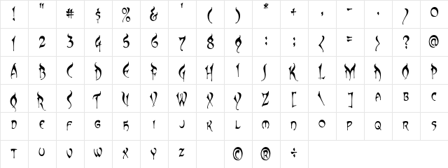 CC Elsewhere Regular  glyph index