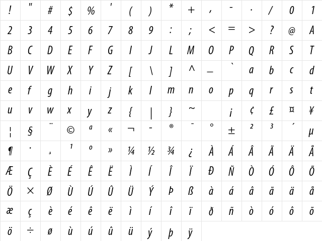 Myriad Pro Condensed Italic  glyph index