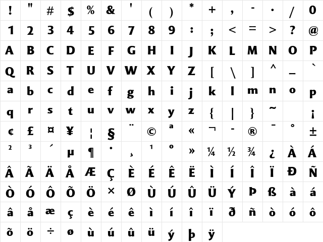 Mentor Sans Std Black  glyph index