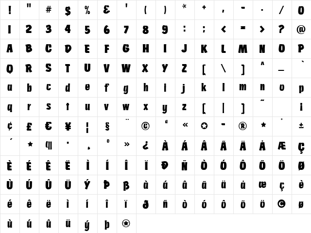 ChurchwardBrush Regular  glyph index