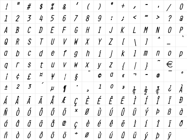 CleanCondensed BoldItalic  glyph index