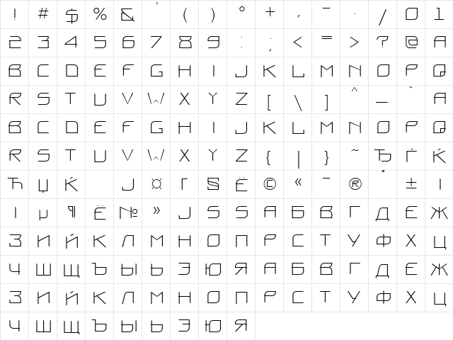 ProunCTT Regular  glyph index