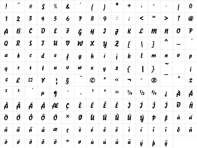 Blizzard Becker Regular  glyph index