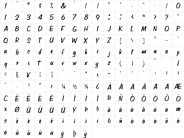 Beta Regular  glyph index