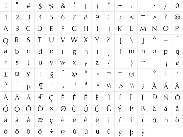InterfaceSSK Regular  glyph index