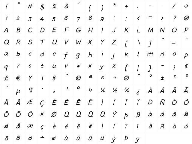 Rattlescript-RegularOblique Regular  glyph index
