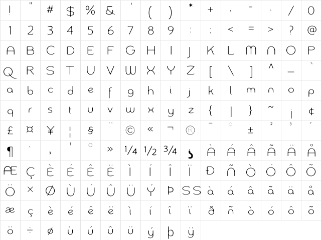 Chenna Regula  glyph index