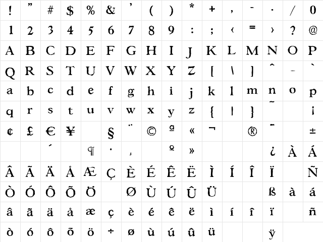GascogneAntique-Medium Regular  glyph index