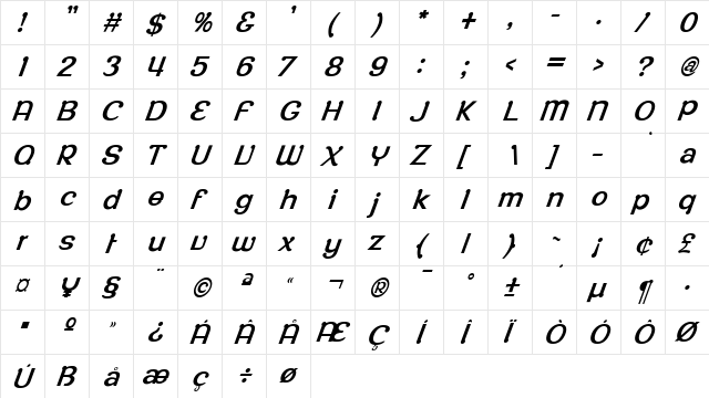 Roppongi Thin Italic  glyph index