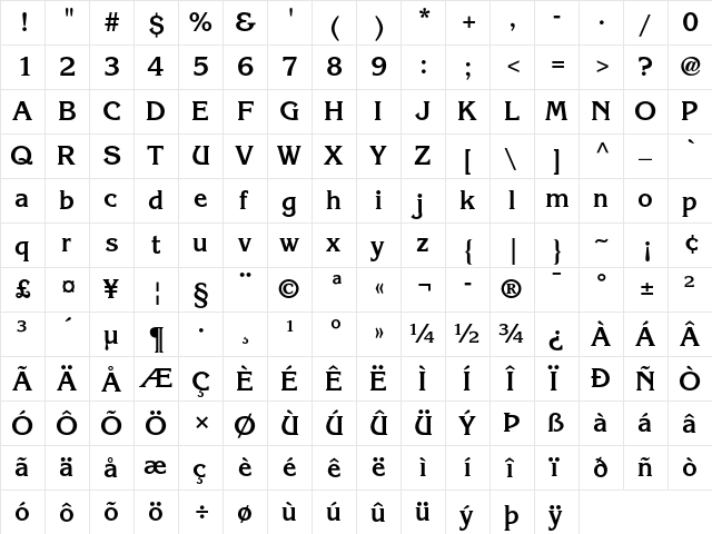 ITC Korinna Bold  glyph index