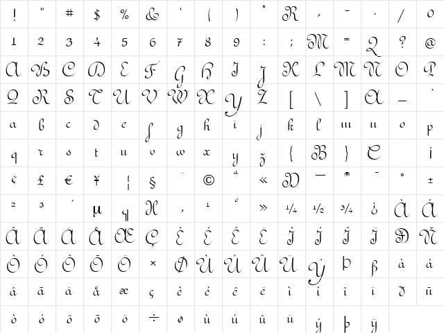 RedondaITC TT Regular  glyph index