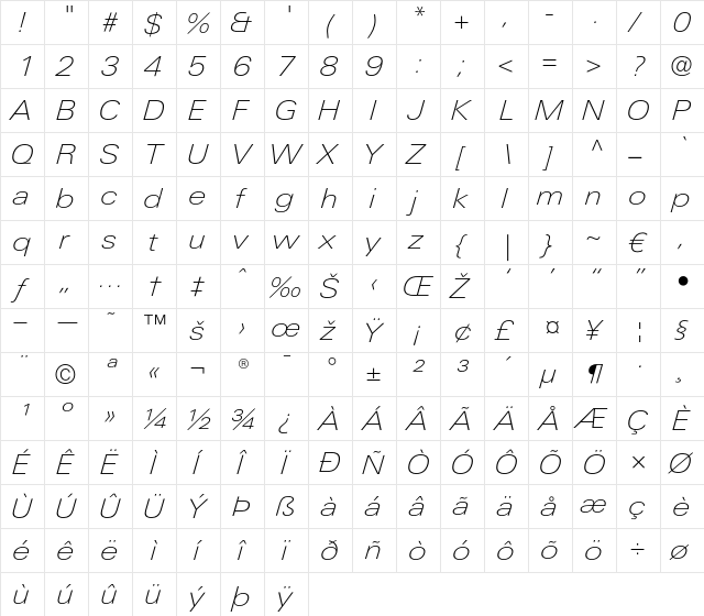 LTUnivers 241 ExtdThinIt  glyph index