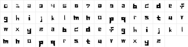 bread bread  glyph index