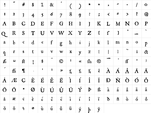 Roman Antique Regular  glyph index