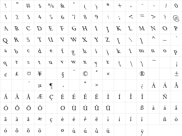 Sweet Emotion 8 Regular  glyph index