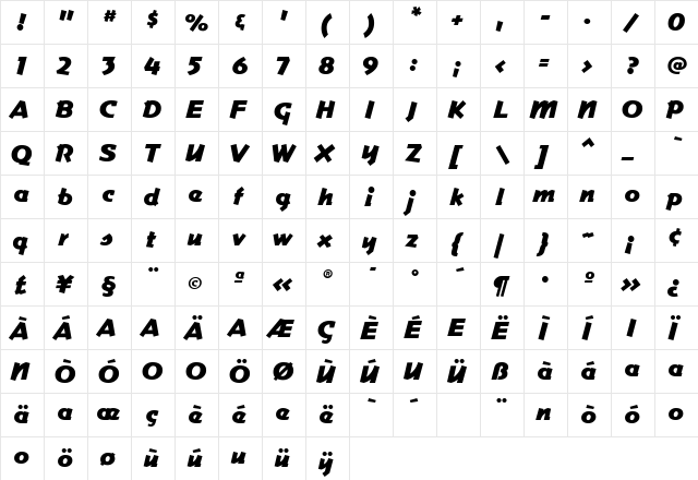 CommerceFat Regular  glyph index